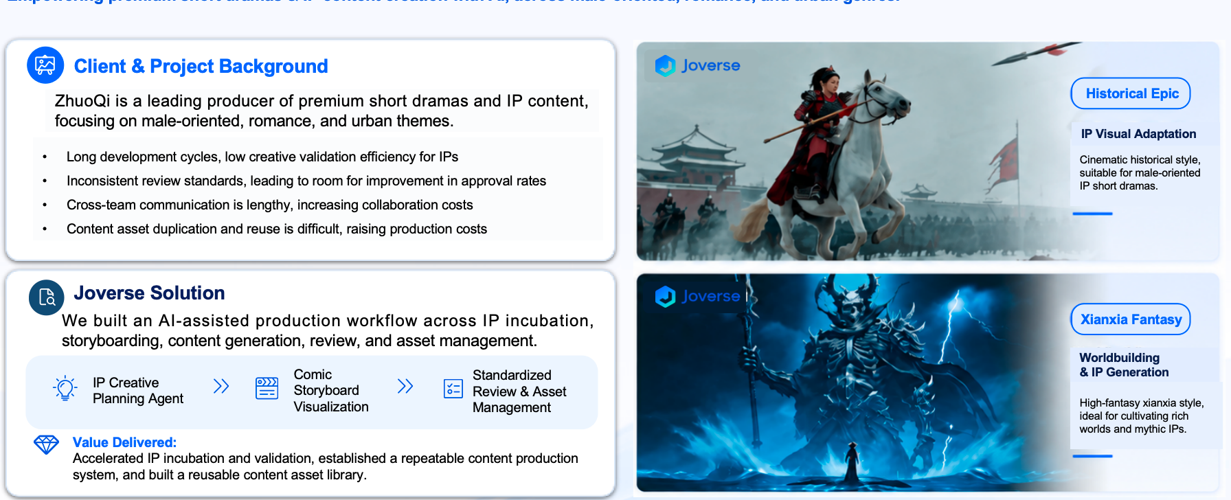 AI-Empowered Short Drama & IP Creation